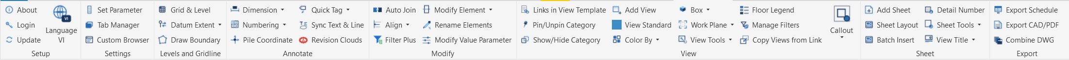 Ribbon tab PHM Modeling
